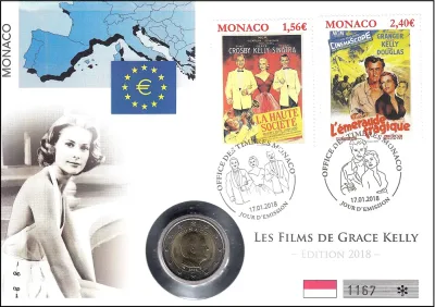 FILMI GRACE KELLY - 2018
